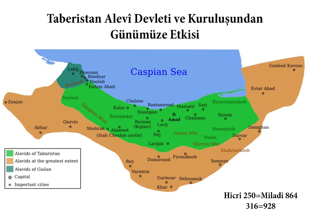 Taberistan Alevi Devleti ve Kuruluşundan Günümüze Etkisi